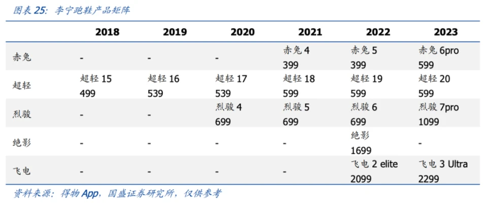 制定篮球交流计划以促进个人技能发展的方法_0